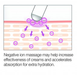 Eye Massager With Negative Ion Technology