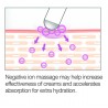 Eye Massager With Negative Ion Technology