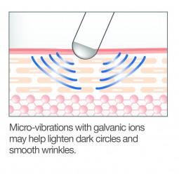 Eye Massager With Negative Ion Technology