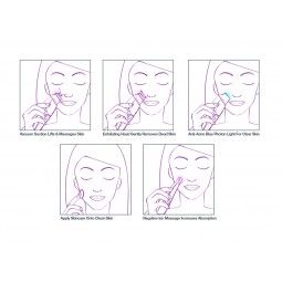 Microdermabrasion Facial Anti-Acne & Skin Resurfacing Technology