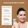 Ultra Facial Lift - with Microcurrents & Light Therapy 3-in-1 System EP-400D