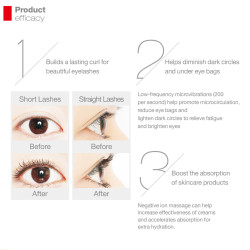 【2-in-1 Dual Effect Eyelid Enhancer】Lifetrons EE-100 Eyelash Curler | Heat Curling + Negative Ion Eye Serum Infusion
