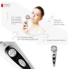 Ultimate Facial Kit - 5-in-1 Skin Treatment System RP-100AS