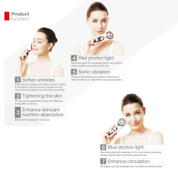 Ultimate Facial Kit - 5-in-1 Skin Treatment System RP-100AS