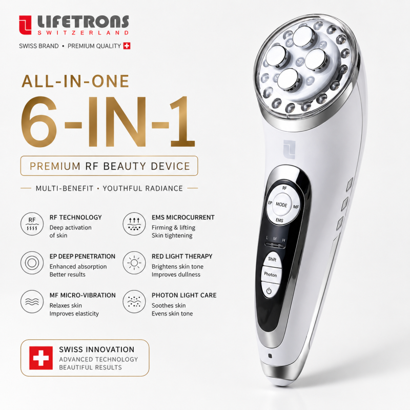 Ultimate Facial Kit - 5-in-1 Skin Treatment System RP-100AS
