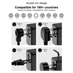 Lifetrons 45W GaN Universal Travel Adapter | Fast Charging
